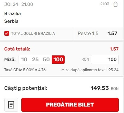 Ponturi pariuri Brazilia - Serbia (24.11.2022)