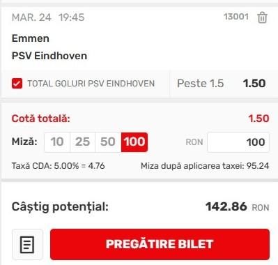 Ponturi pariuri Emmen - PSV (24.01.2023)