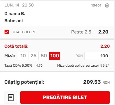 Ponturi pariuri Dinamo - Botoșani (14.08.2023)
